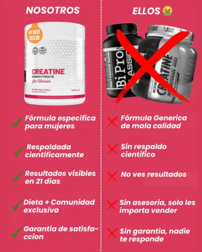 Creatina con Colágeno™