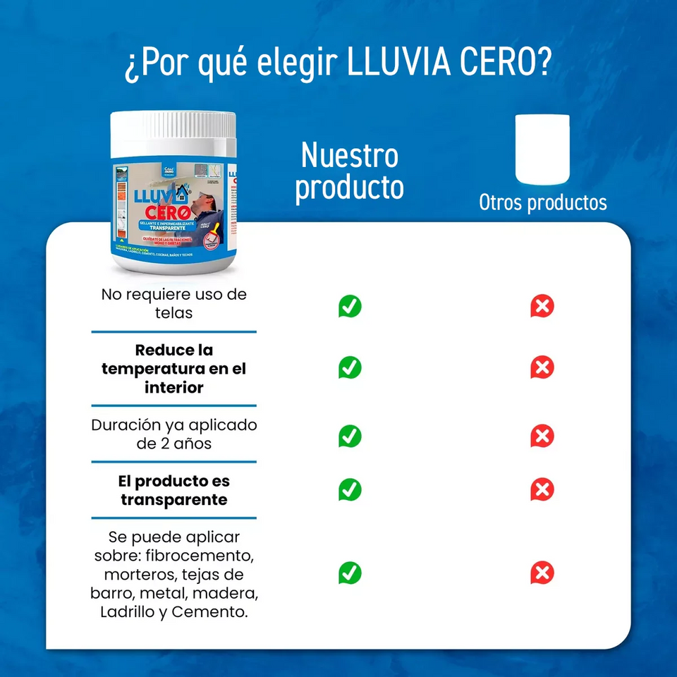 LLUVIA CERO