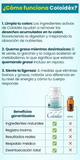 COLOIDEX